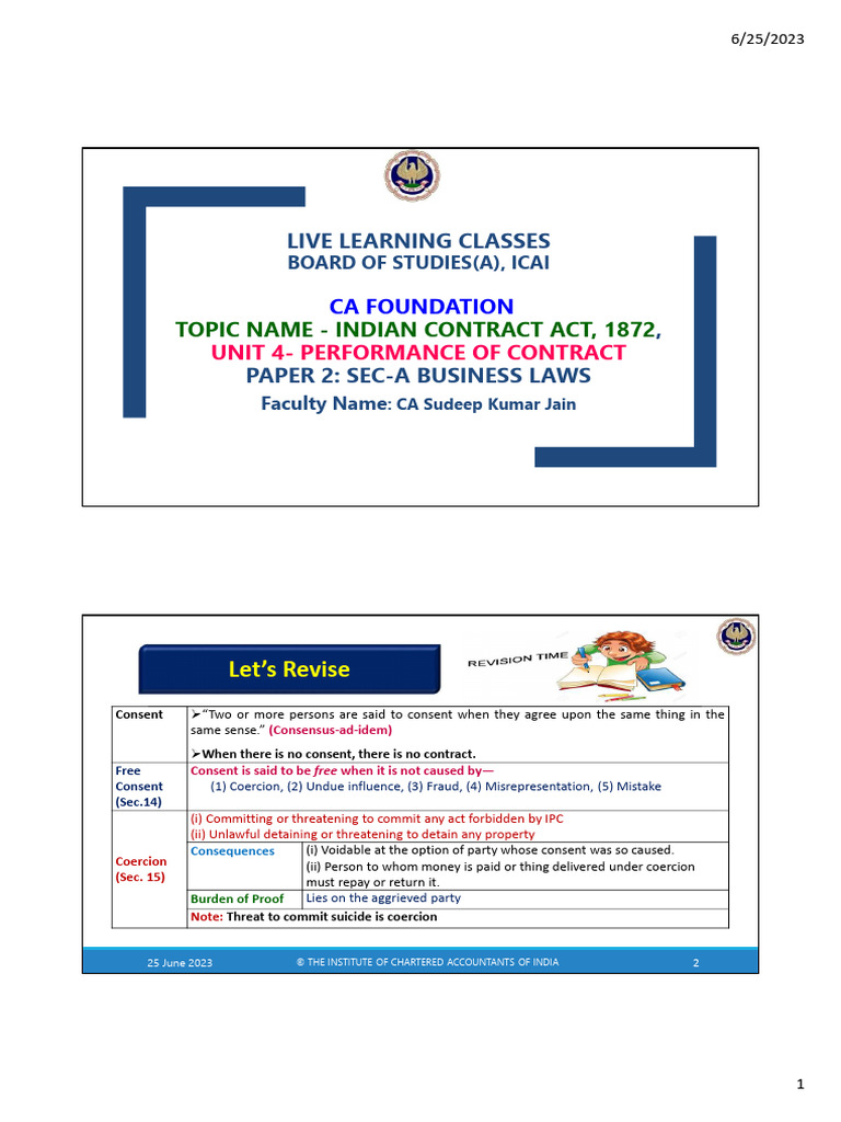 73 Indian Contract Act 1872 Unit 4 1687706523 | PDF | Breach Of ...