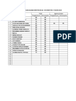 Rekap Nilai Pjok Dan Agama Kristen Kelas 3b Semester 2 Tahun 2023