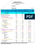 CS 6425 Laporan Fa Detail (16 Segmen)