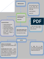 Esquema de Declaracion Del Sindicado 1