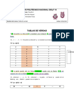 Tarea. Tablas de Verdad