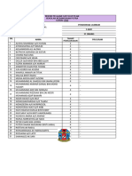 REKOD RUMUSAN CUP PJ D5 (Inculkate - My)