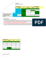 Feeder Pengumpulan Data Provinsi Sumbar 2023 - Kabupaten Dharmasraya Oktober 2023