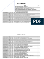 Hasil Kualifikasi MFQ