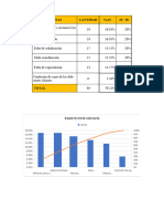 Datos Encuesta - Erika