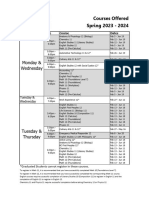 Spring Courses 2023-2024