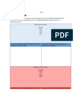 Ejercicios Microeconomia P-2