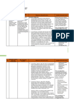 LK. 2.1 Eksplorasi Alternatif Solusi