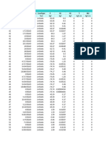 Table: Element Forces - Frames Frame Station Outputcase Casetype P V2 V3 T M2