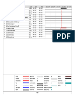 Schedule Tertiary Crusher