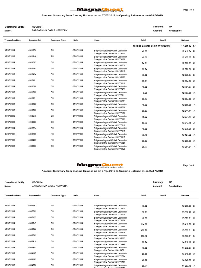 Account summary from closing balance as on 07 07 2019 to opening