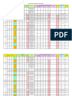 Loading-Dumping Patimban (19 November 2023)