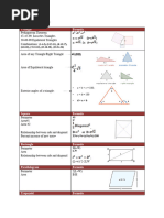 Great Math Formula With Examples