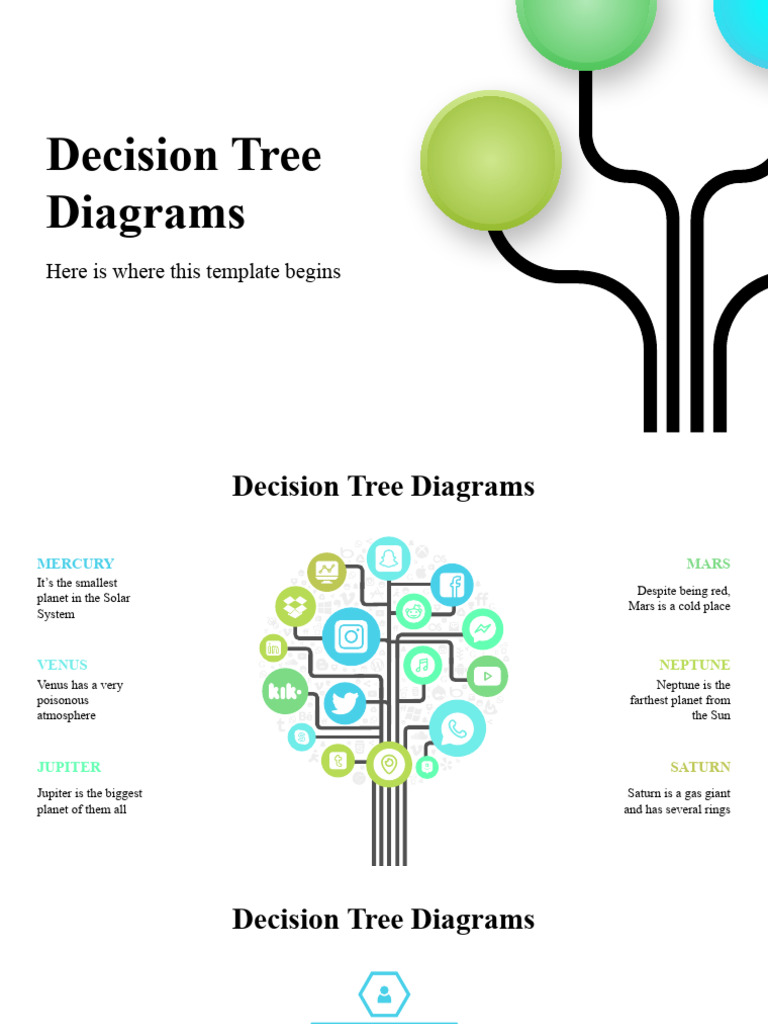 Decision Tree Diagram | PDF | Planets | Planets In Astrology