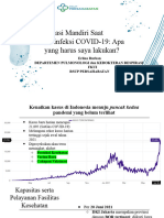 Final Isoman