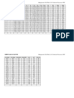 SEFI Grid Slab