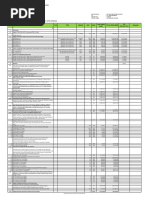 Electrical Materials List For Construction Projects | PDF | Electrical ...