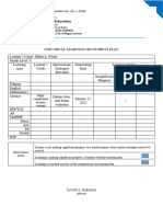 Individual Learning Monitoring Plan