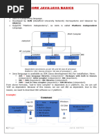 JAVA Notes