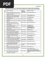 ICAR University List