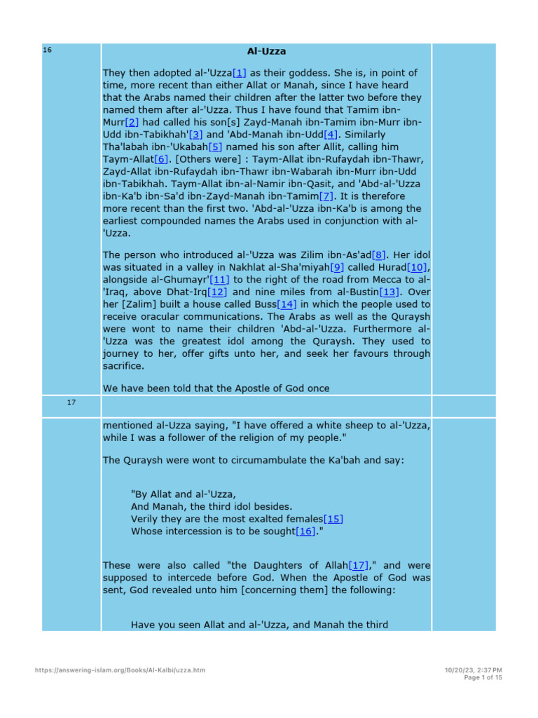 Al-'Uzza: The Idol of the Quraysh | PDF | Muhammad | Idolatry