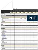 The Ars - Cash Flow 2023