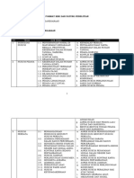 FORMAT KBK Hukum Dan Ketatanegaraan Revisi Hasil FGD 14 Januari