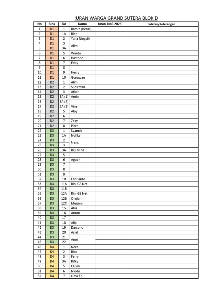 Form Iuran RT | PDF