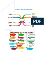 (Grammar Tiểu Học) Prepositions