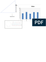 Excel Chart Multi Level Category Label Options Missing Sample