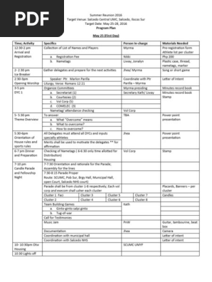 Summer Reunion 2016 PLans (1)