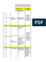 Materi Fashohah