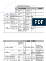 Jadwal Hut Pgri 2023