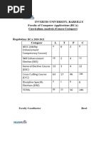 Invertis University, Bareilly Faculty of Computer Applications (BCA) Curriculum Analysis (Course Category)