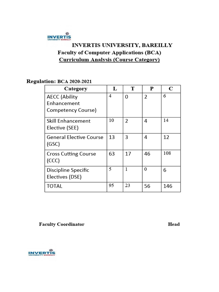 Course Category List