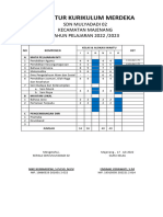 12 Struktur Kurikulum