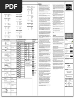 Standard Abbreviations: Kec Hub