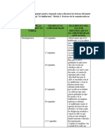 Analisis de La Comunicacion No Verbal