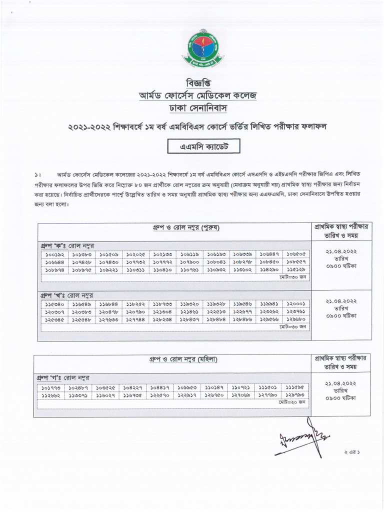 AFMC Result | PDF