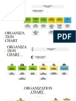 Simple Organization Chart