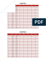 AT Escala 2022 Answer Key