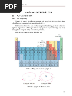 Ví dụ về Nguyên tử