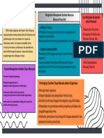 Writing Process Presentation in Green Pink and Yellow Bold Style