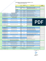 Jadwal Praktik Diklat O.50 IV 2023