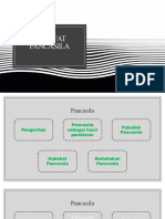 Materi Filsafat Pancasila