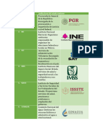 Instituciones Mexicanas PDF