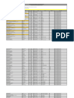 IBMAS All Programs MidTerm Datesheet Fall 2023