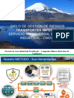 Ciclo de Gestion de Riesgos