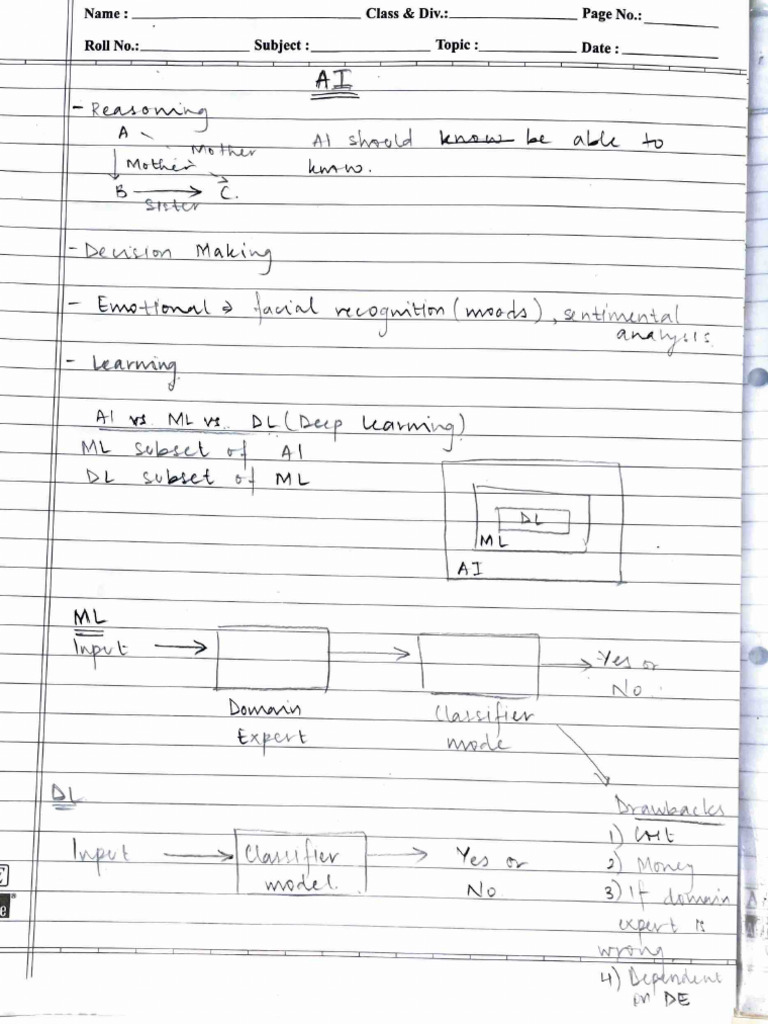 AI Notes | PDF