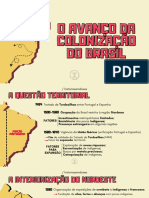 O Avanço Da Colonização Do Brasil